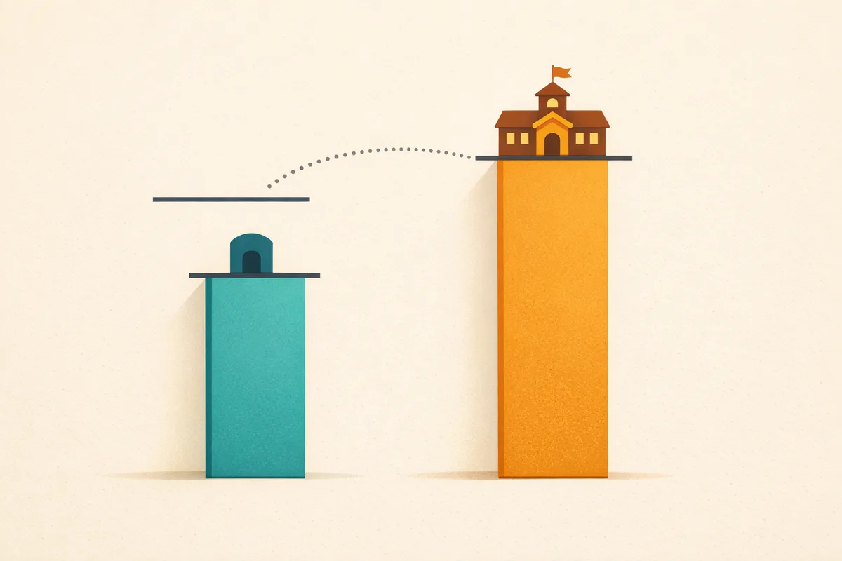 Abstract illustration of two vertical bars at different heights with marker lines, showing the gap between a qualifying score and an offer score